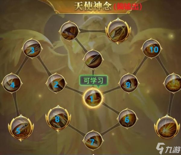 斗罗大陆猫鹰神念怎么点