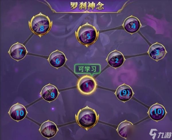 斗罗大陆猫鹰神念怎么点