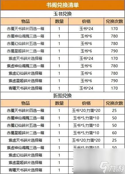 道友请留步天帝书阁：获取赤魇神仙、天书等好物的新机会来啦！