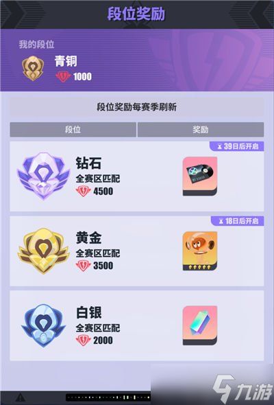 众神派对曙光财神赛攻略分享 曙光财神赛怎么玩