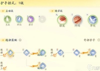 《射雕》战斗方法是什么 战斗方法和武学系统介绍