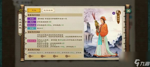 《乱世终结战》玩家攻略：郭嘉的死绑副官—步练师