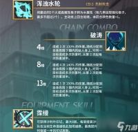 白夜极光沙利叶技能是什么 白夜极光沙利叶技能介绍