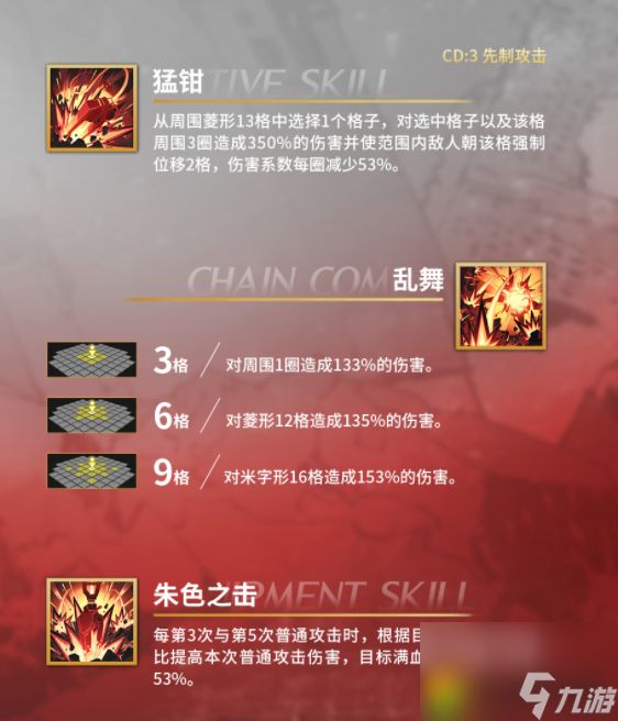 《白夜极光》花云怎么样 解密《白夜极光》中花云的强势技能花云技能一览