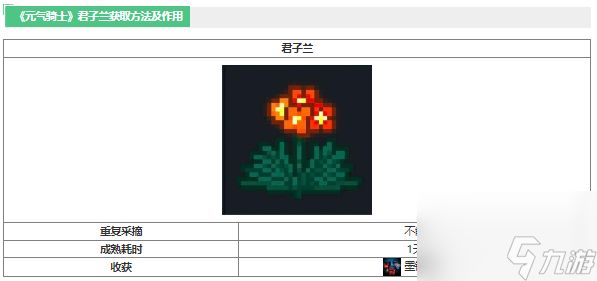元气骑士君子兰怎么获取 元气骑士君子兰获取方法及作用介绍