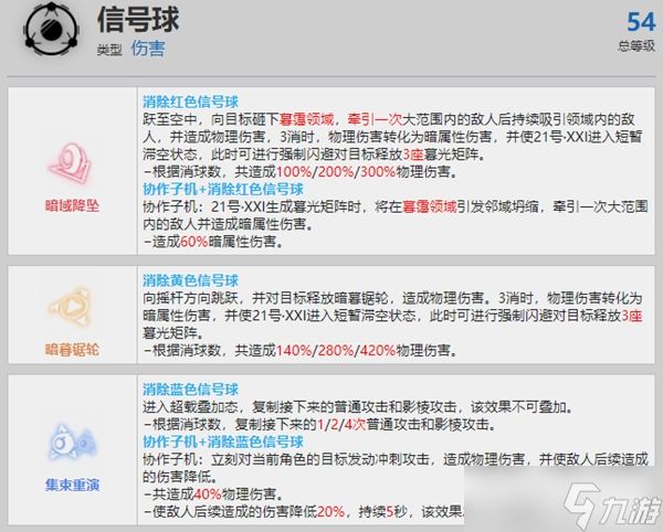 战双帕弥什21号XXI资料介绍