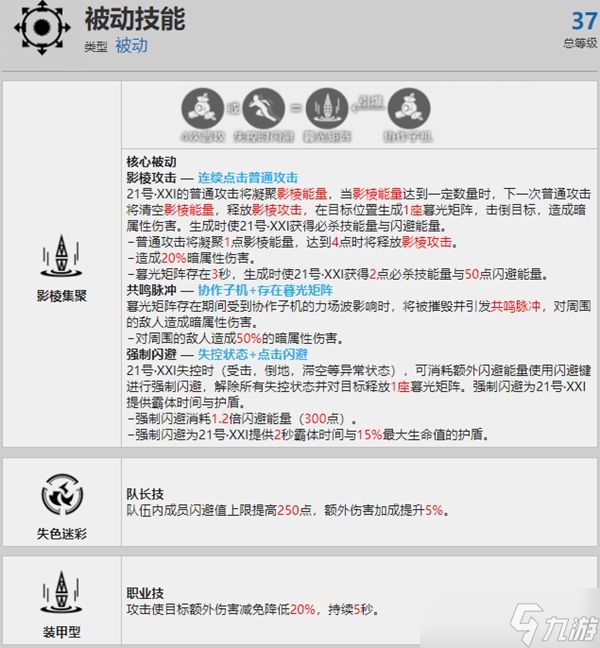 战双帕弥什21号XXI资料介绍