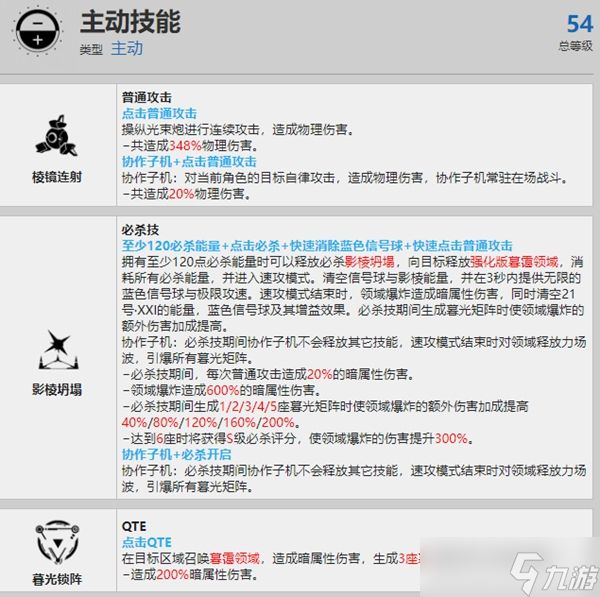 战双帕弥什21号XXI资料介绍