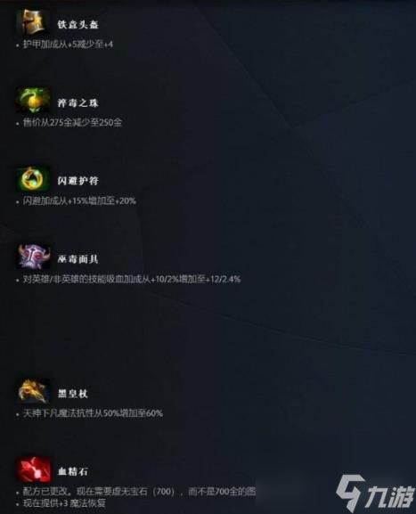 dota27.35c更新日志一览