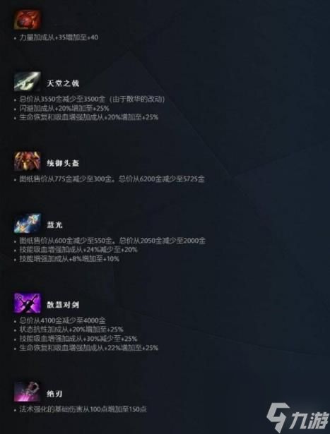 dota27.35c更新日志一览