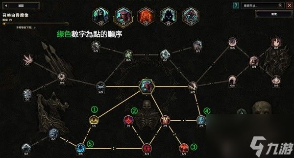 《最后纪元》死灵法师开荒期加点Build攻略