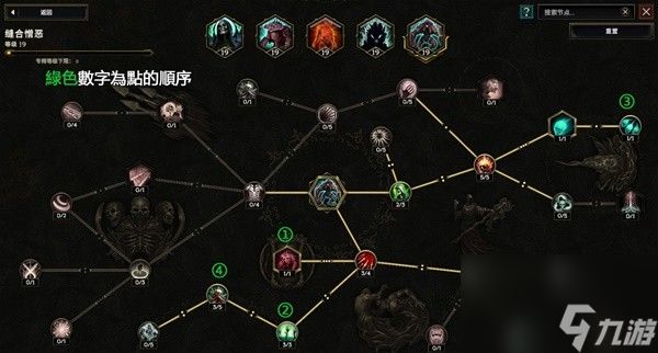 《最后纪元》死灵法师开荒期加点Build攻略