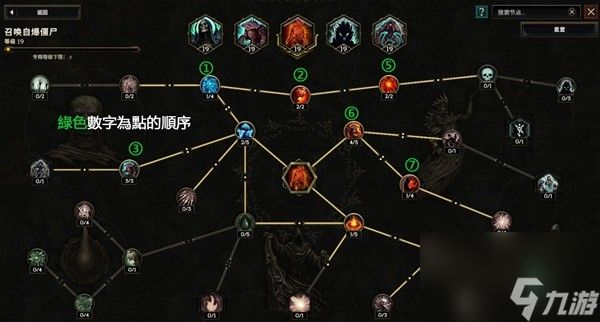 《最后纪元》死灵法师开荒期加点Build攻略