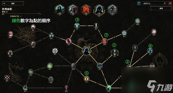 《最后纪元》死灵法师开荒期加点Build攻略