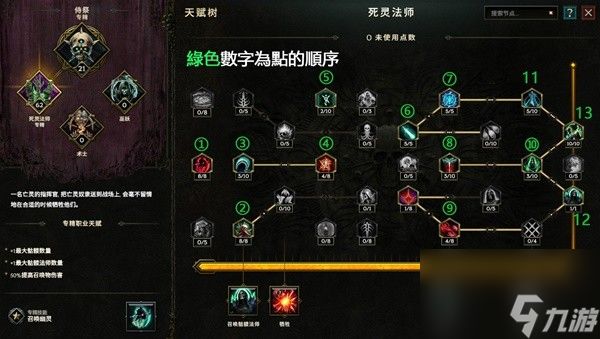 《最后纪元》死灵法师开荒期加点Build攻略