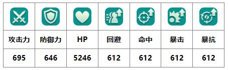 二之国交错世界宝贝龙幻兽图鉴