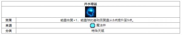 元气骑士井水增益天赋效果获取方法介绍 具体一览