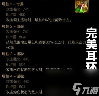 dnf红眼2024毕业装备选择推荐