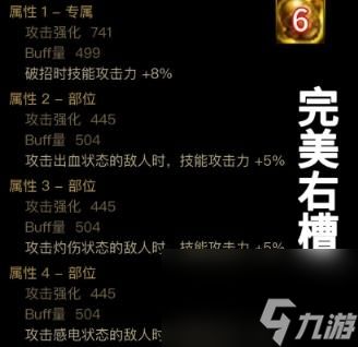 dnf红眼2024毕业装备选择推荐