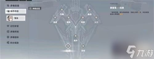 深空之眼本周多维模式无脑速通打法攻略