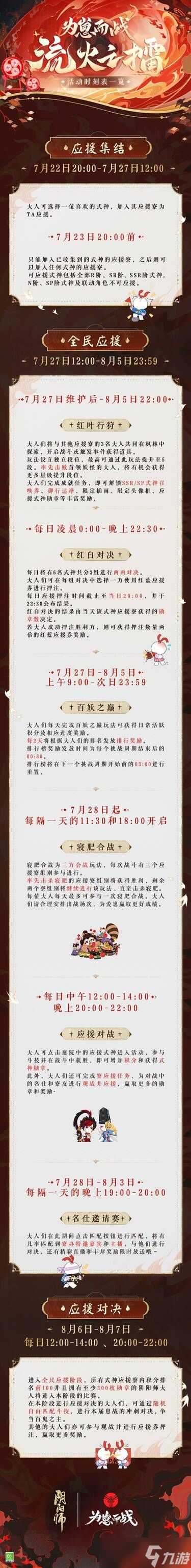 阴阳师妖怪屋傀儡师怎么样？阴阳师攻略分享