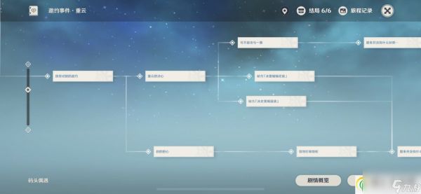 原神重云邀约全部6个结局攻略-原神重云邀约全部6个结局是怎样的