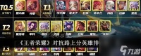 王者荣耀对抗路上分英雄排行榜介绍 想要上分的看
