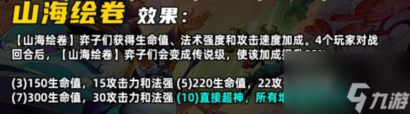 《金铲铲之战》S11山海绘卷羁绊效果一览