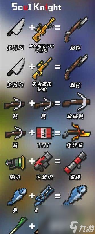 元气骑士武器都有哪些 2024武器介绍及合成方法介绍