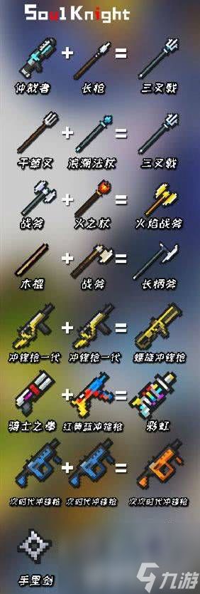 元气骑士武器都有哪些 2024武器介绍及合成方法介绍