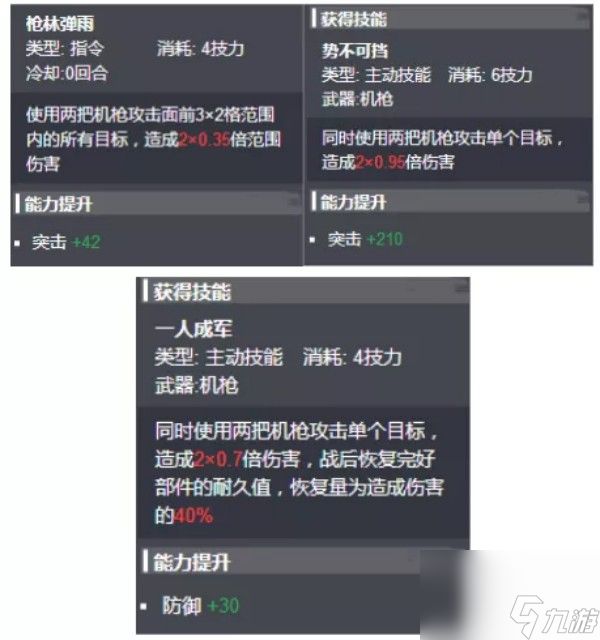 钢岚洛莎与虹选UP卡池选择建议