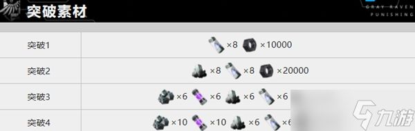 战双帕弥什时隧之钥-斯托克斯属性介绍