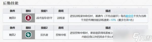 《明日方舟》艾拉值得抽吗 六星特种干员艾拉抽取建议