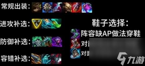 lol约里克出装玩法推荐
