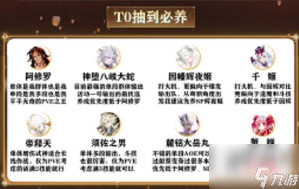 阴阳师式神培养优先级2023