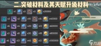 《原神》苍古自由之誓突破材料介绍 突破神器必备