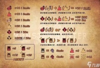 《怪物猎人世界》辅助笛带什么道具 辅助笛道具携带推荐