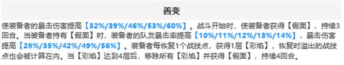 崩坏星穹铁道游戏尘寰词条效果一览