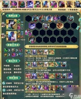 云顶之弈s11异画师95阵容搭配攻略 s11异画师95阵容怎么玩