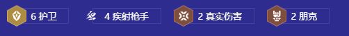 金铲铲之战阵容推荐护卫赛娜