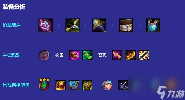 金铲铲之战阵容推荐护卫赛娜