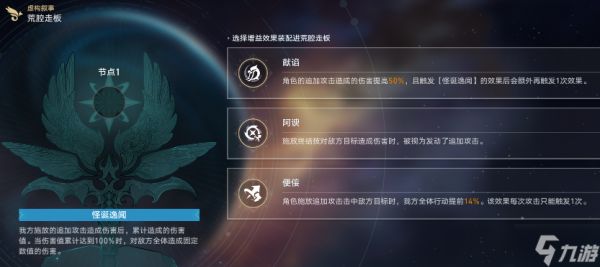 崩坏星穹铁道虚构叙事舌灿莲花怎么打-虚构叙事舌灿莲花打法解析