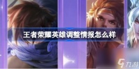 王者荣耀英雄调整情报怎么样 王者荣耀英雄调整情报内容介绍