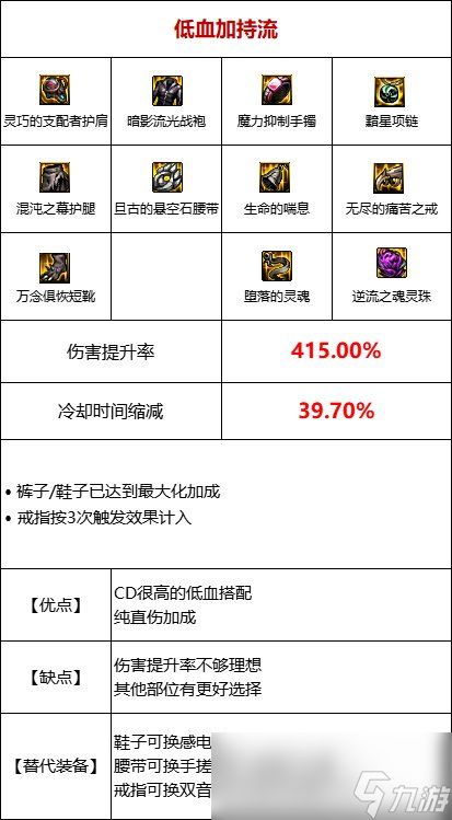 DNF低血流装备怎么搭配