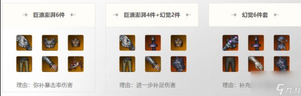 《命运方舟》武神拳王破天武装备选择推荐