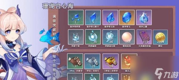 《原神》破魔之弓突破材料全汇总（一文了解突破所需材料）