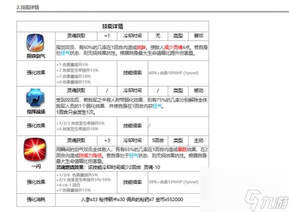 《第七史诗》野心分子泰温怎么样 光泰温介绍