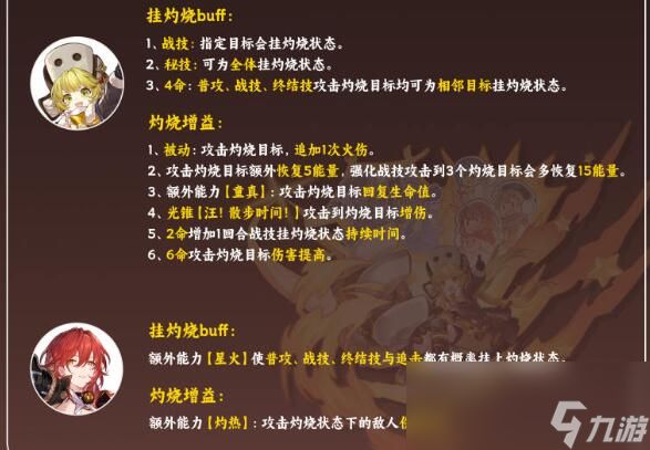 崩坏星穹铁道虎克阵容搭配攻略