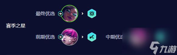 云顶之弈s10超粉赛娜阵容推荐