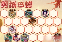 云顶之弈s11剪纸巴德阵容推荐
